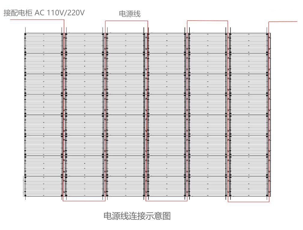 LED通明屏电源线走线方式